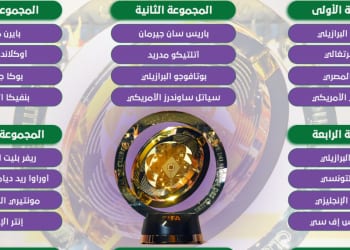 الهلال السعودي.. مجموعات كأس العالم للأندية 2025