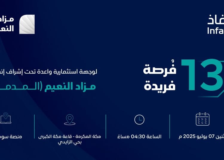 أدير العقارية تعلن عن مزاد النعيم لطرح 13 فرصة استثمارية واعدة في قلب مكة المكرمة