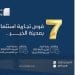 مزاد وسم الخبر: فرص استثمارية عقارية مميزة في قلب الخبر والظهران بإشراف "إنفاذ"
