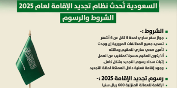 تجديد الإقامة لعام 2025 في السعودية.. الشروط والرسوم