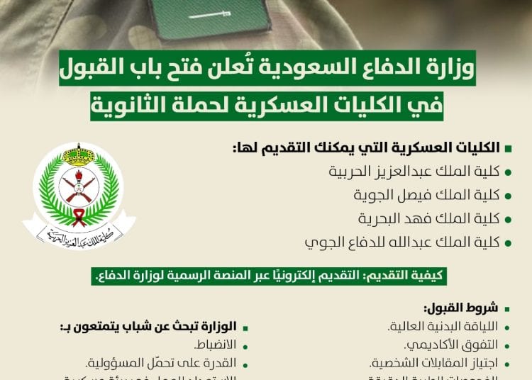 فتح باب القبول.. ننشر أسماء الكليات العسكرية المتاحة لحملة الثانوية العامة وشروط القبول ” انفوجراف”