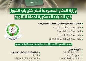 فتح باب القبول.. ننشر أسماء الكليات العسكرية المتاحة لحملة الثانوية العامة وشروط القبول ” انفوجراف”