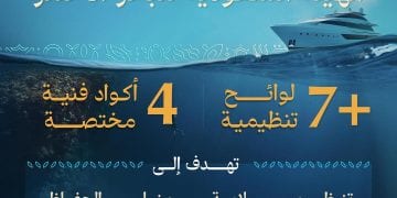 أول 4 أكواد للهيئة السعودية للبحر الأحمر بمواصفات عالمية لضمان معايير الجودة والسلامة