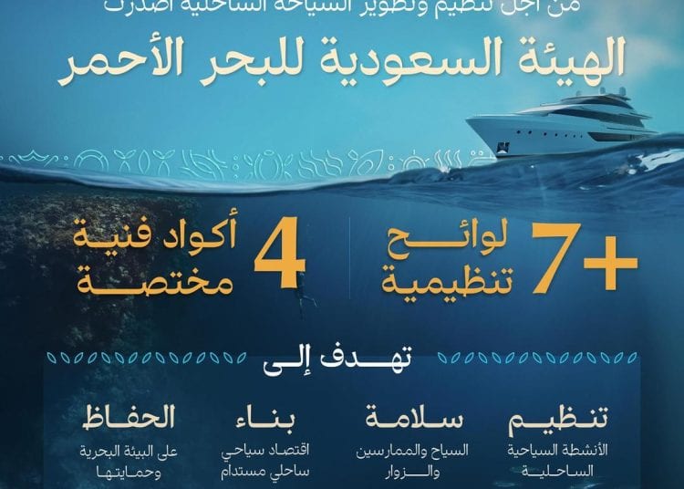 أول 4 أكواد للهيئة السعودية للبحر الأحمر بمواصفات عالمية لضمان معايير الجودة والسلامة
