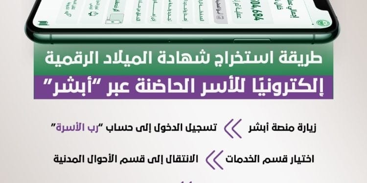 طريقة استخراج شهادة الميلاد الرقمية إلكترونيًا عبر “أبشر”