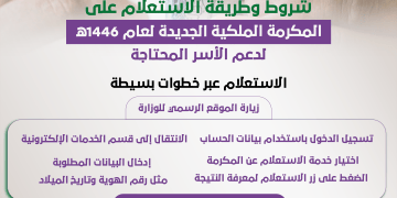 كيفية الاستعلام على المكرمة الملكية الجديدة لعام 1446 هـ 