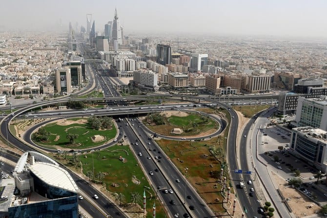 شبكة الطرق السعودية