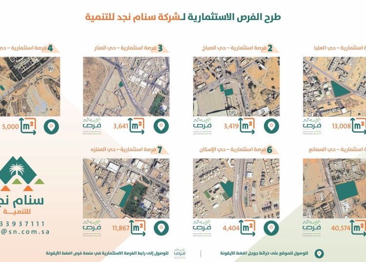 شركة سنام نجد للتنمية تعلن طرح 7 فرص استثمارية بمدينة بريدة