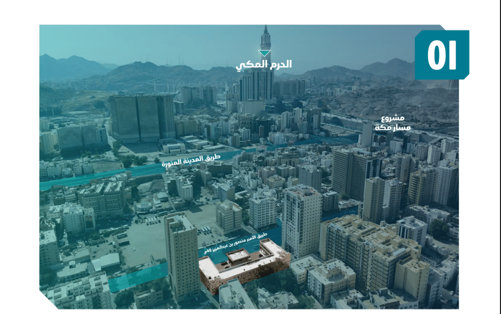 مزاد بوابة الحرم