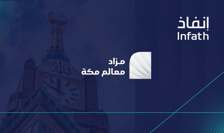 مزاد معالم مكة: فرصة استثمارية نادرة لامتلاك مجمع تجاري استراتيجي بالعزيزية