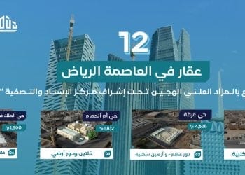 مزاد بصمة العاصمة العقاري: 12 فرصة استثمارية متميزة في قلب الرياض بإشراف مركز إنفاذ