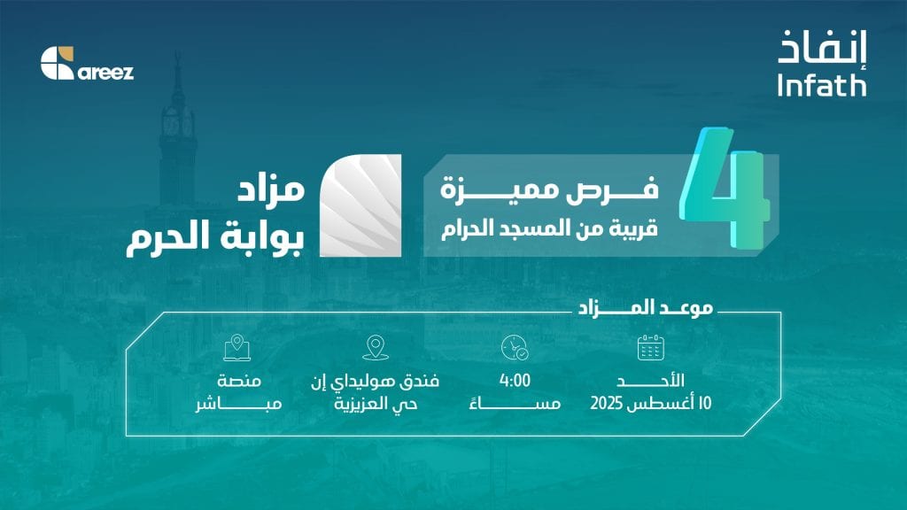 شركة أريز للاستثمار التجاري تشارك في مزاد «بوابة الحرم» ب 4 فرص عقارية مميزة