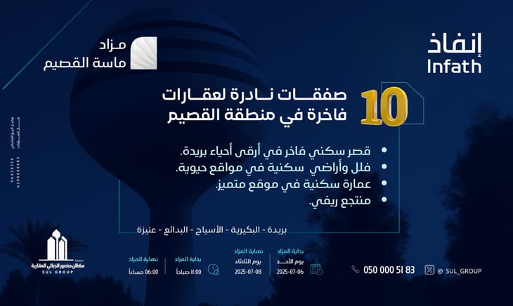 انطلاق مزاد ماسة القصيم لبيع 10 عقارات متنوعة في بريدة والبكيرية وعنيزة والأسياح