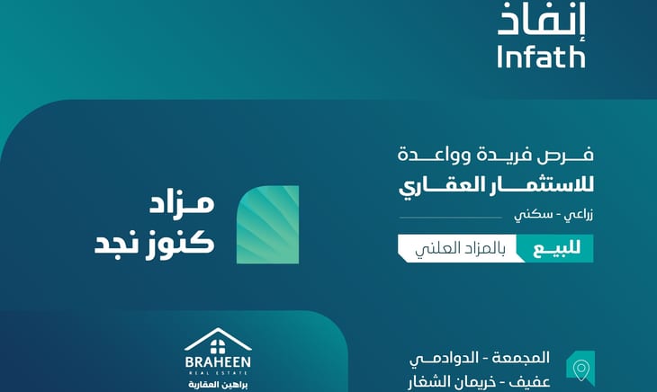 انطلاق مزاد كنوز نجد اليوم بـ6 فرص عقارية في المجمعة والدوادمي وعفيف