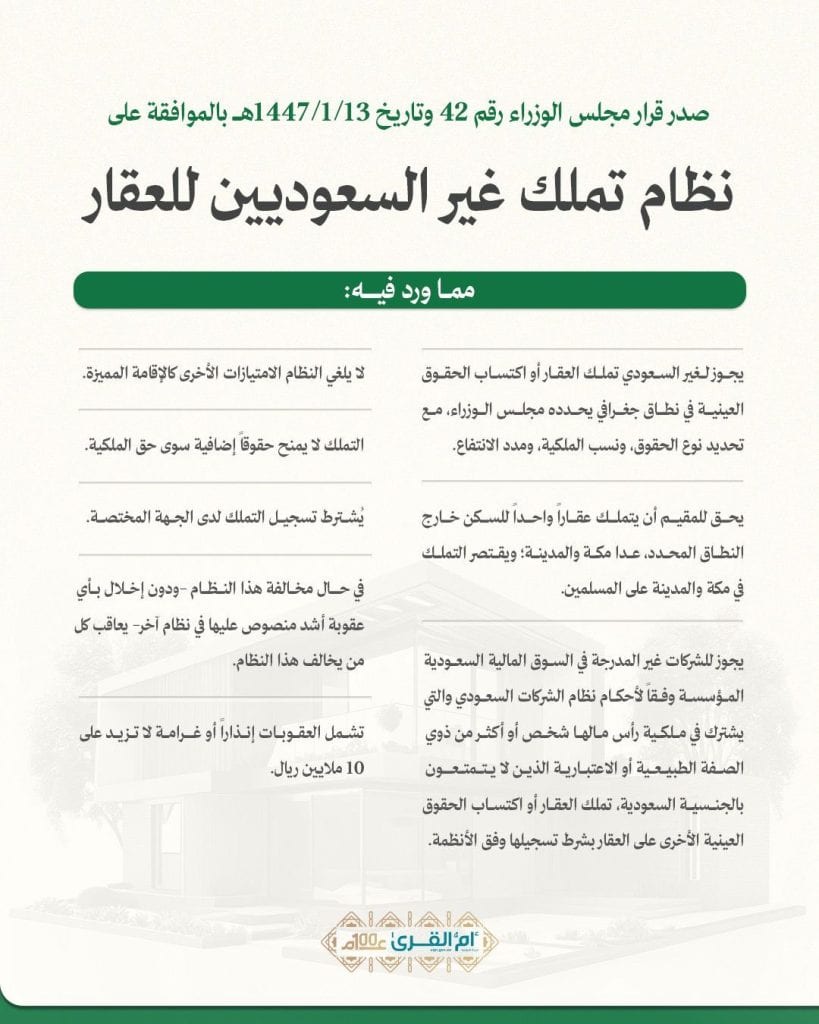 التملك العقاري لغير السعوديين