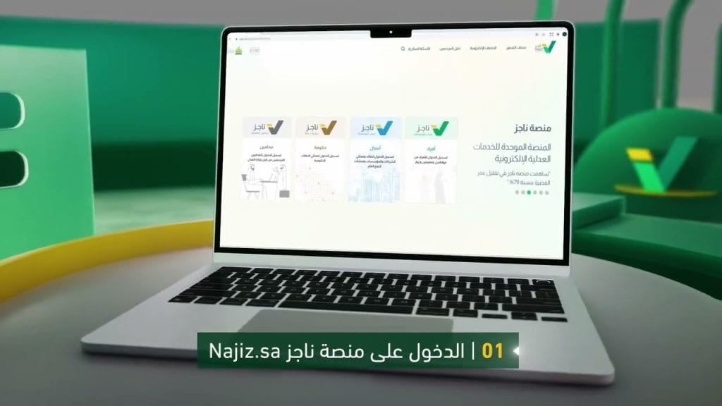 خدمة تفعيل حساب ناجز أعمال