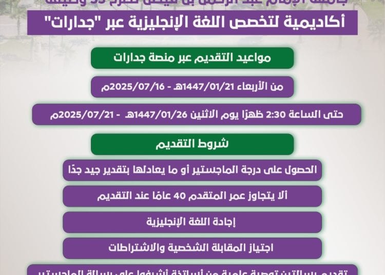 انفوجراف.. وظائف شاغزة في جامعة الإمام عبد الرحمن بن فيصل