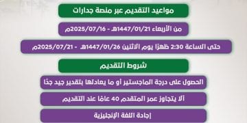 انفوجراف.. وظائف شاغزة في جامعة الإمام عبد الرحمن بن فيصل