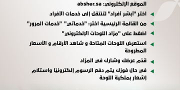 شارك بخطوات بسيطة من جوالك.. مزاد اللوحات الإلكترونية ينطلق عبر أبشر