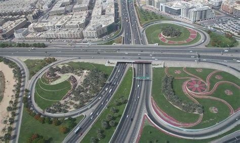 شبكة الطرق السعودية