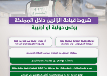 انفوجراف.. شروط قيادة الزائرين داخل السعودية برخص دولية أو أجنبية