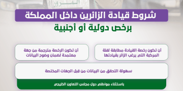 انفوجراف.. شروط قيادة الزائرين داخل السعودية برخص دولية أو أجنبية