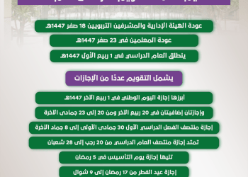 الإجازات والمواعيد.. التعليم تعتمد التقويم الدراسي لعام 1447