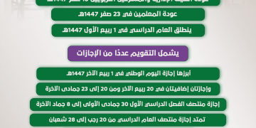الإجازات والمواعيد.. التعليم تعتمد التقويم الدراسي لعام 1447