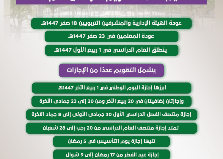 الإجازات والمواعيد.. التعليم تعتمد التقويم الدراسي لعام 1447