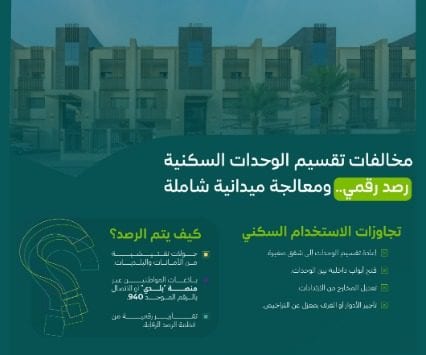 عقوبات تقسيم الوحدات السكنية