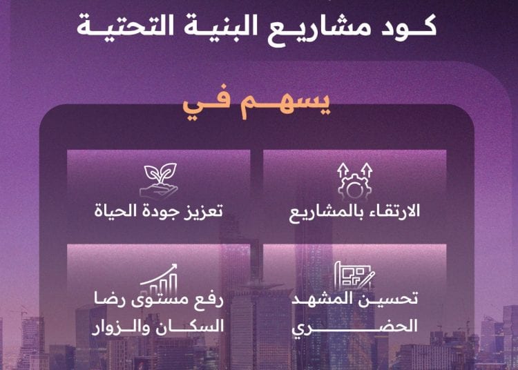 كيف يسهم كود مشاريع البنية التحتية في تحسين صورة الرياض؟