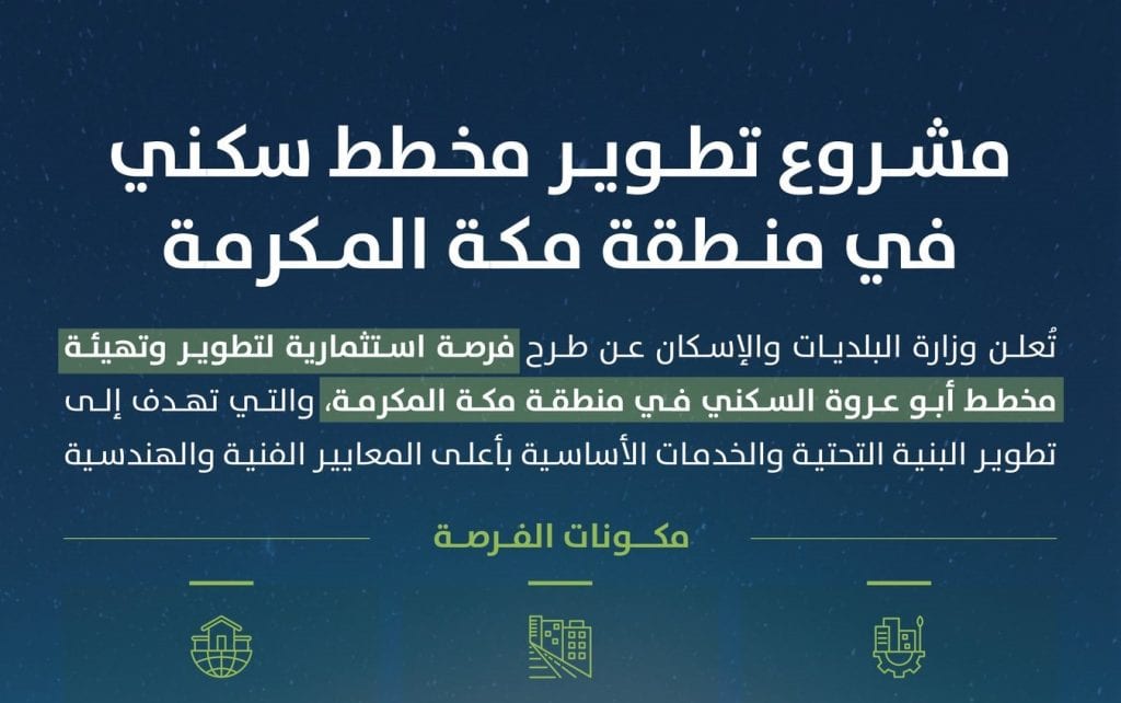 طرح فرصة استثمارية لتطوير مخطط أبو عروة السكني في محافظة الجموم بمكة المكرمة