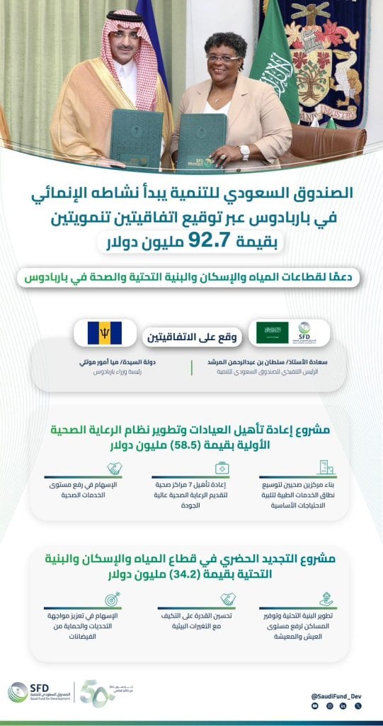 اتفاقيتان تنمويتان بين الصندوق السعودي للتنمية وباربادوس بقيمة 92.7 مليون دولار