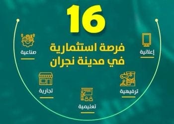 أمانة نجران تطرح 16 فرصة استثمارية جديدة في مواقع متعددة
