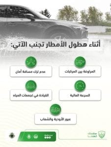تعليمات المرور عن كيفية القيادة أثناء الأمطار