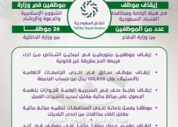 نزاهة تواصل مكافحة الفساد وتكشف عن سلسلة من القضايا الجنائية