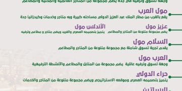 انفوجراف.. أفضل 9 مولات في جدة لعام 2025