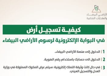 خطوات تسجيل الأرض عبر بوابة رسوم الأراضي البيضاء