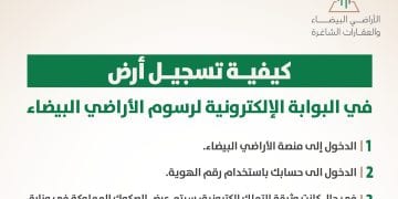 خطوات تسجيل الأرض عبر بوابة رسوم الأراضي البيضاء