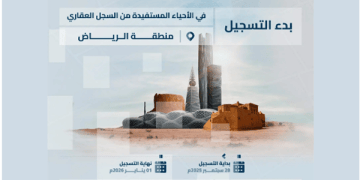 السجل العقاري يفتح باب التسجيل العيني لـ 54 ألف عقار في الرياض ومكة والمنطقة الشرقية