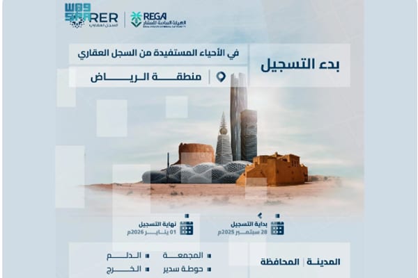 السجل العقاري يفتح باب التسجيل العيني لـ 54 ألف عقار في الرياض ومكة والمنطقة الشرقية