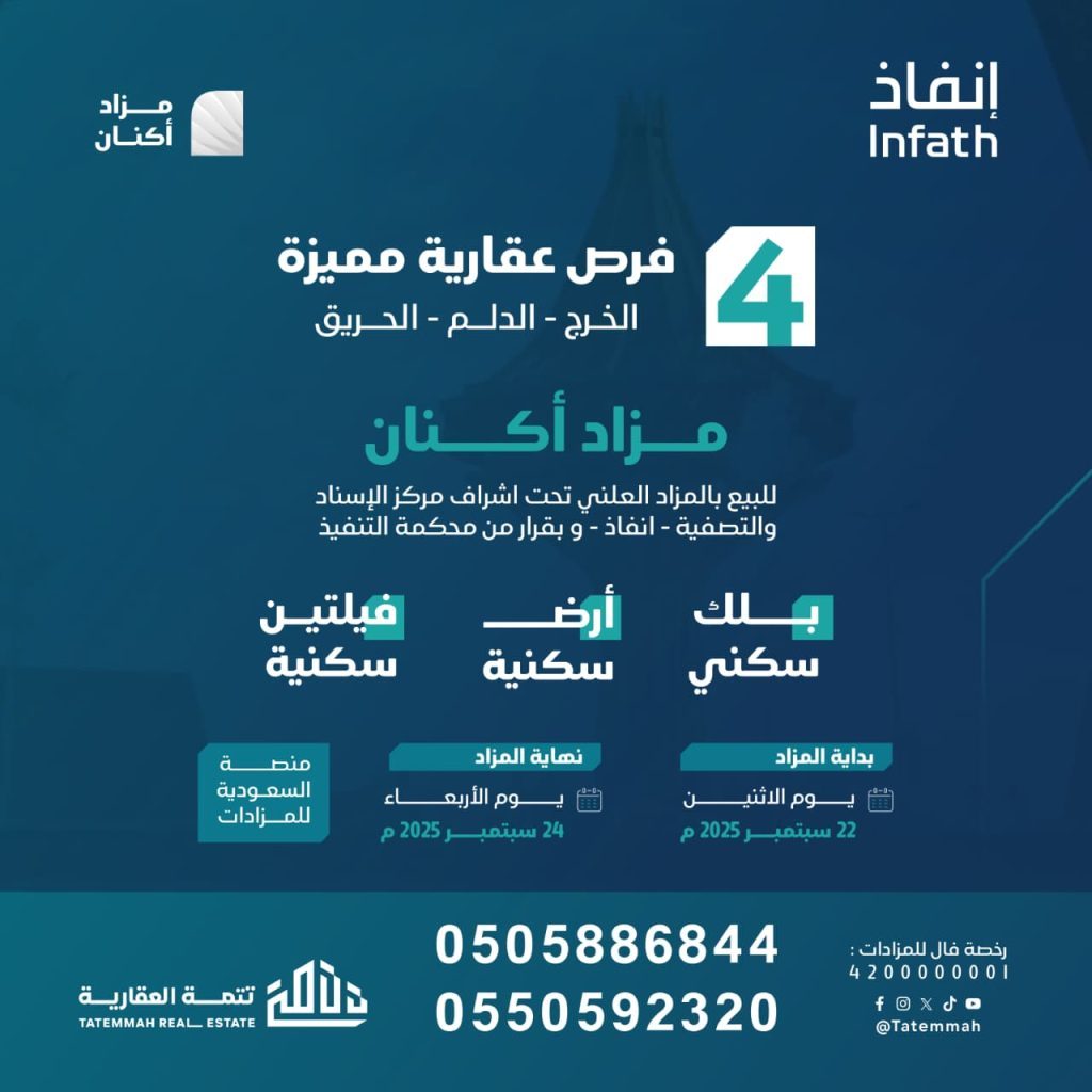 مزاد أكنان بالخرج يطرح 4 عقارات مميزة للبيع تحت إشراف إنفاذ