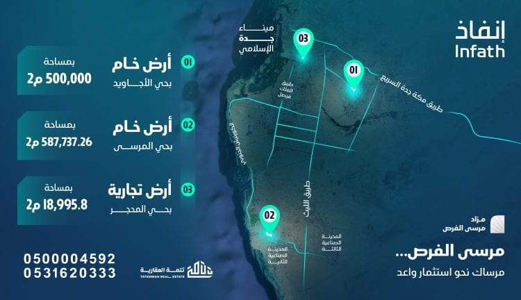 تتمة العقارية تطلق مزاد مرسى الفرص بجدة