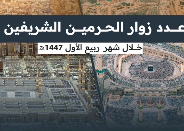 الحرمين الشريفين
