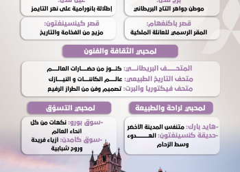 لندن.. مدينة الضباب التي لا تنام وسحرها لا ينتهي