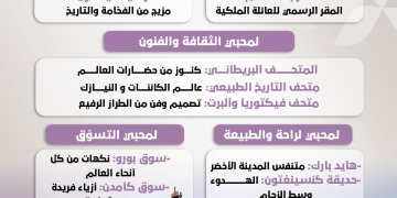 لندن.. مدينة الضباب التي لا تنام وسحرها لا ينتهي