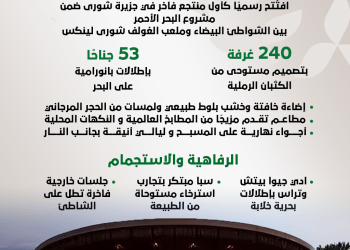 إديشن البحر الأحمر.. فخامة تلتقي بجمال الطبيعة
