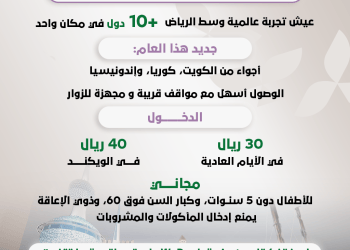 بوليفارد وورلد.. رحلة حول العالم بدون جواز سفر