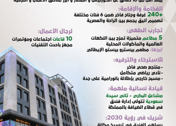 ميلينيوم المسار جدة.. فخامة الضيافة برؤية عصرية في قلب المدينة