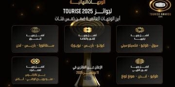 وجهات تلهم العالم.. 12 مدينة تتأهل لنهائيات جوائز TOURISE 2025 في الرياض